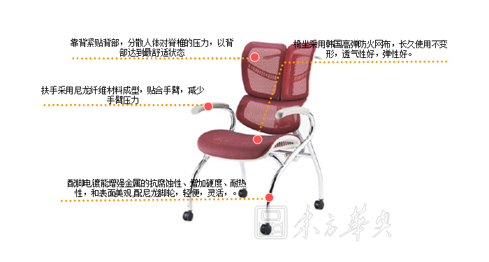 ��ѵ�Ҿ�|�๦����|�칫�Ҿ�|�����๦����|��ǰ��|Ǣ̸��|������|�����